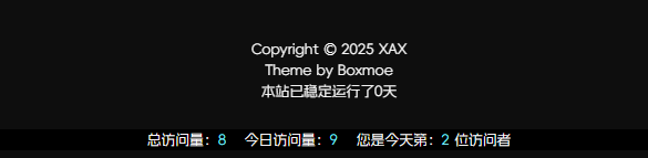 为WordPress页脚添加访问量显示